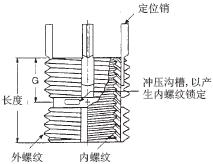 (ni)iݼyo(h)